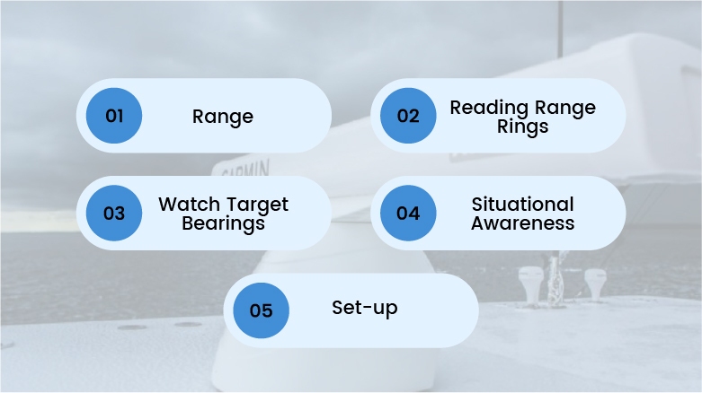 Boat radar usage