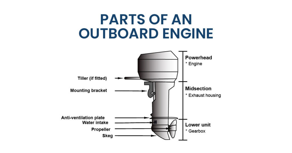 Outboard engine maintenance