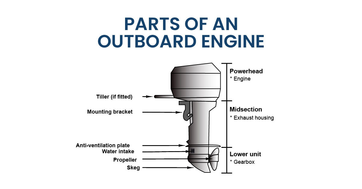 Outboard engine maintenance