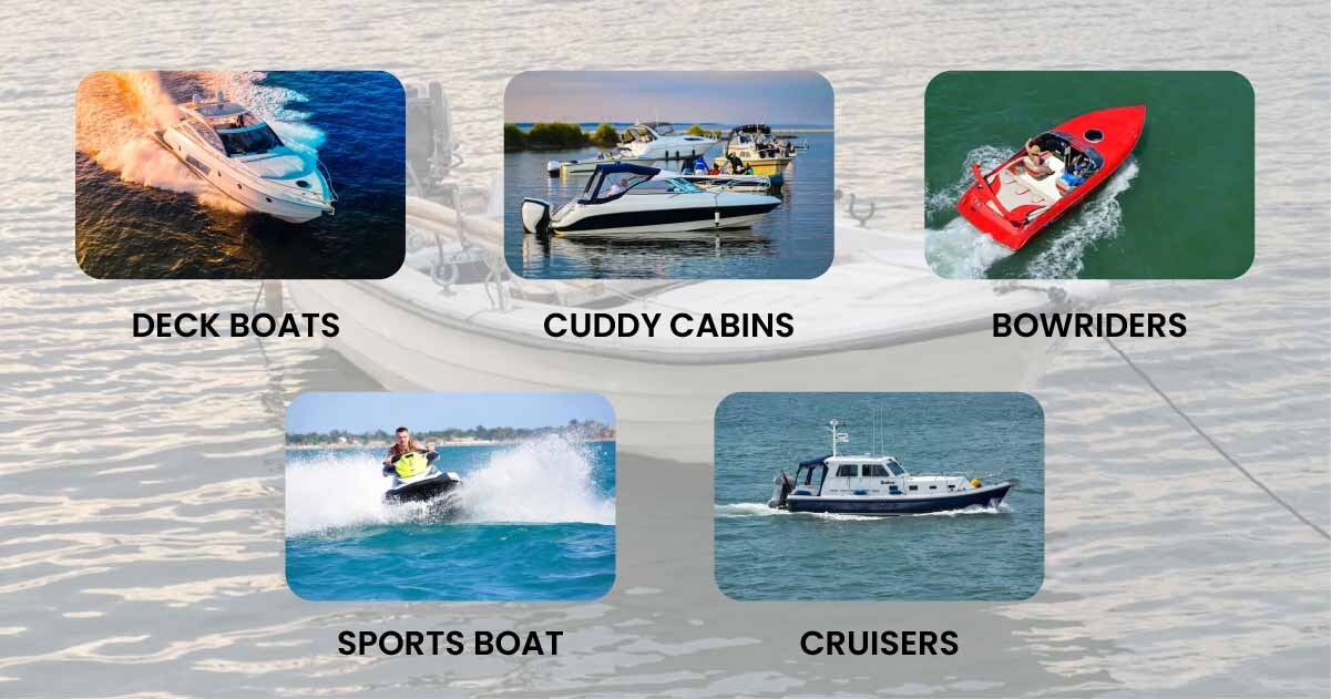 Sterndrive boat definition